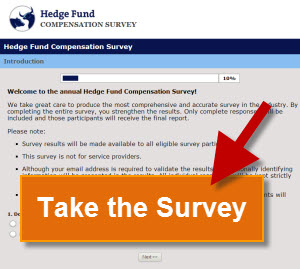 take the HF survey